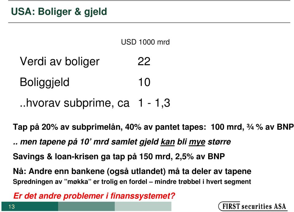 . men tapene på 10 mrd samlet gjeld kan bli mye større Savings & loan-krisen ga tap på 150 mrd, 2,5% av BNP Nå: