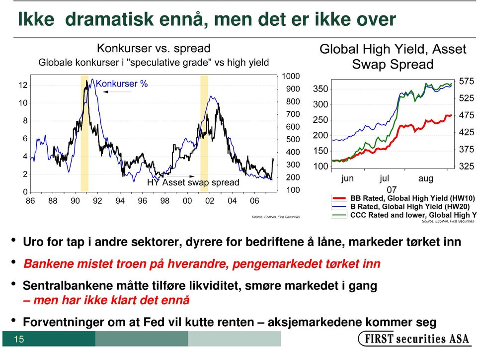 pengemarkedet tørket inn h Sentralbankene måtte tilføre likviditet, smøre markedet i