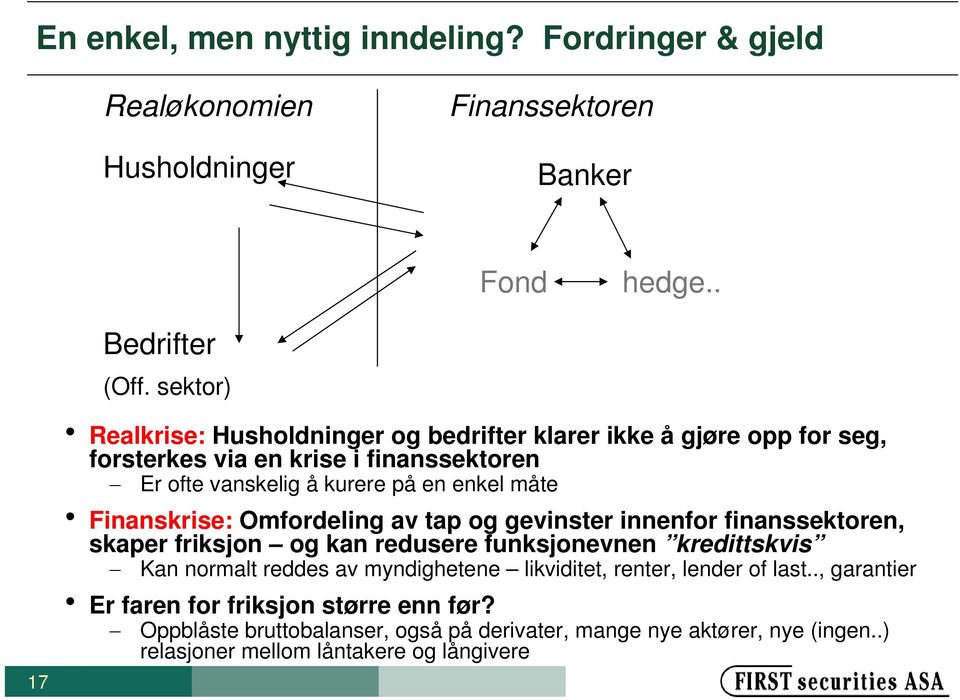 måte h Finanskrise: Omfordeling av tap og gevinster innenfor finanssektoren, skaper friksjon og kan redusere funksjonevnen kredittskvis Kan normalt reddes av