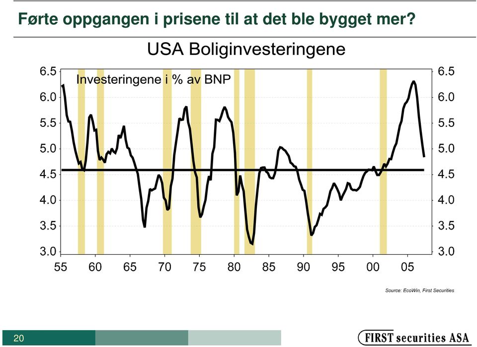 prisene til