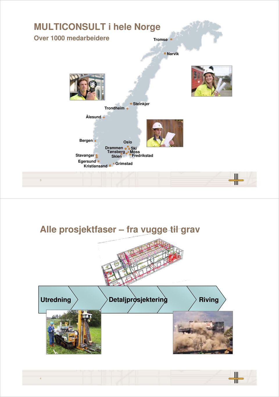 Stavanger Skien Fredrikstad Egersund Grimstad Ki Kristiansand 3 Alle