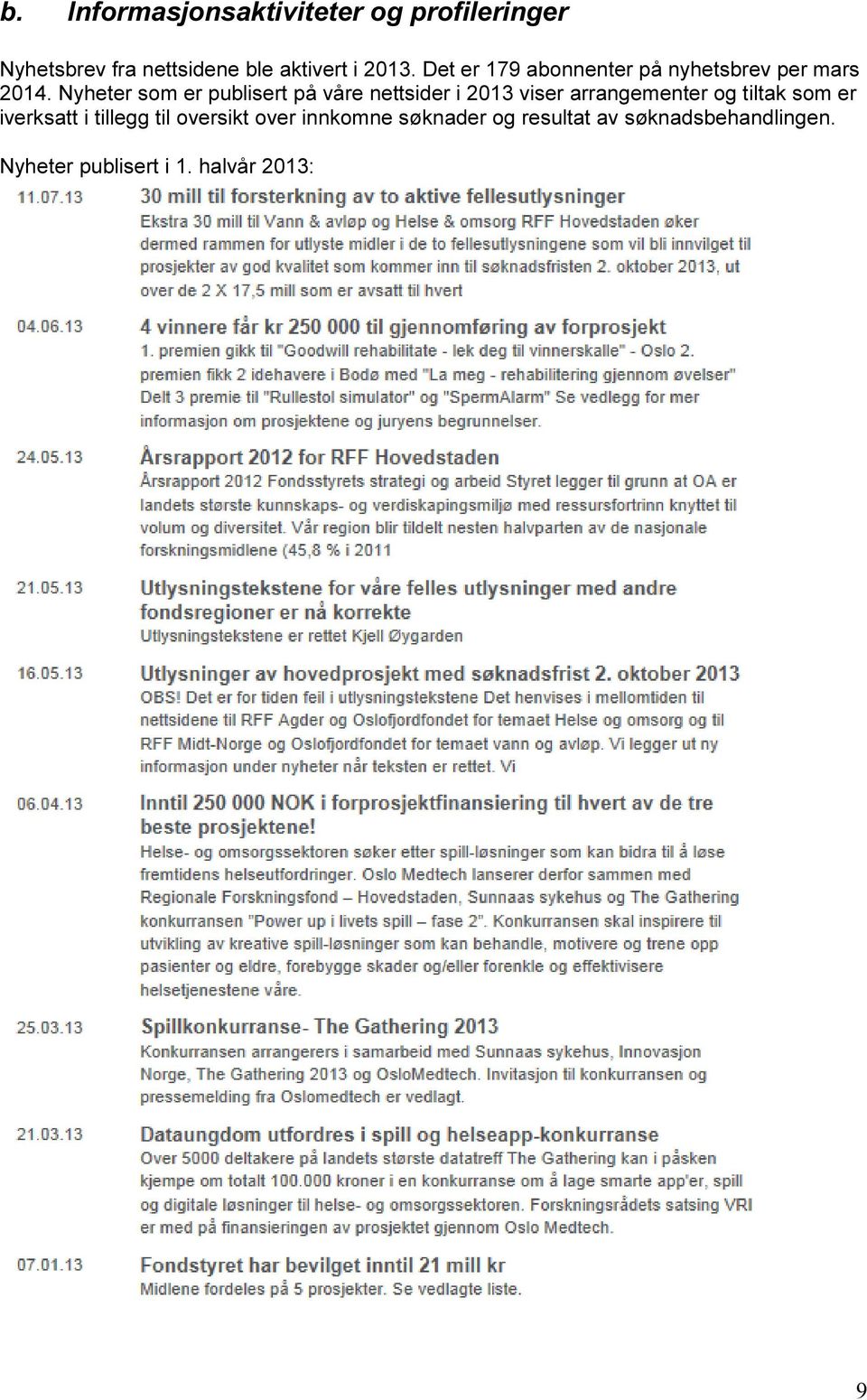 Nyheter som er publisert på våre nettsider i 2013 viser arrangementer og tiltak som er