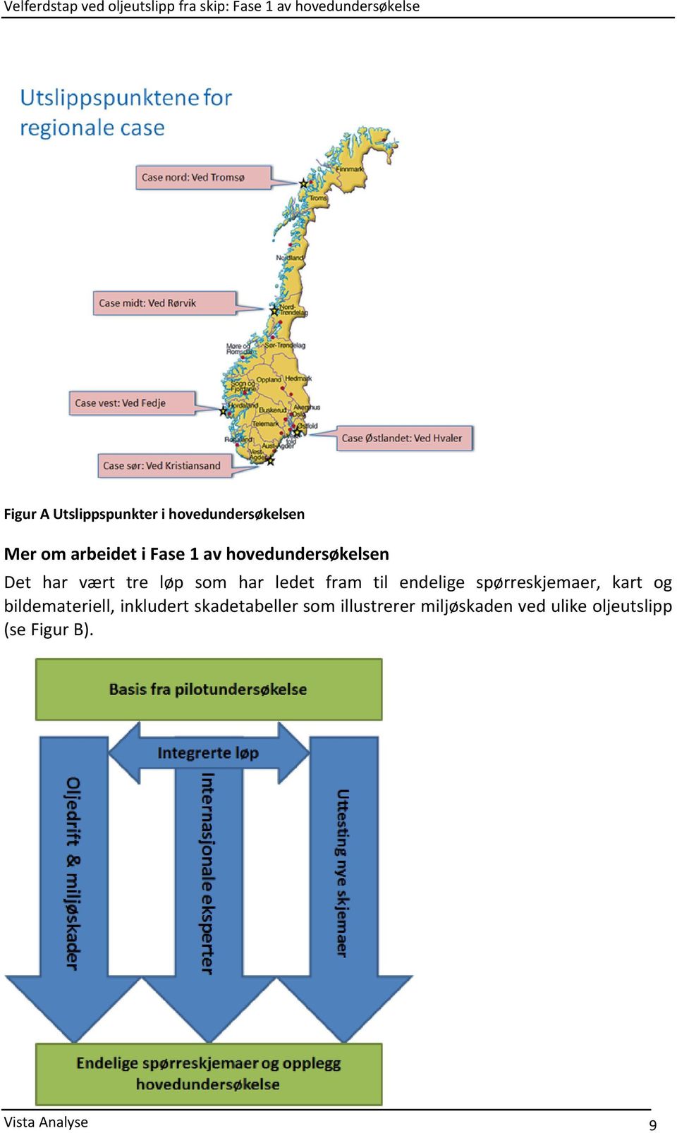 endelige spørreskjemaer, kart og bildemateriell, inkludert