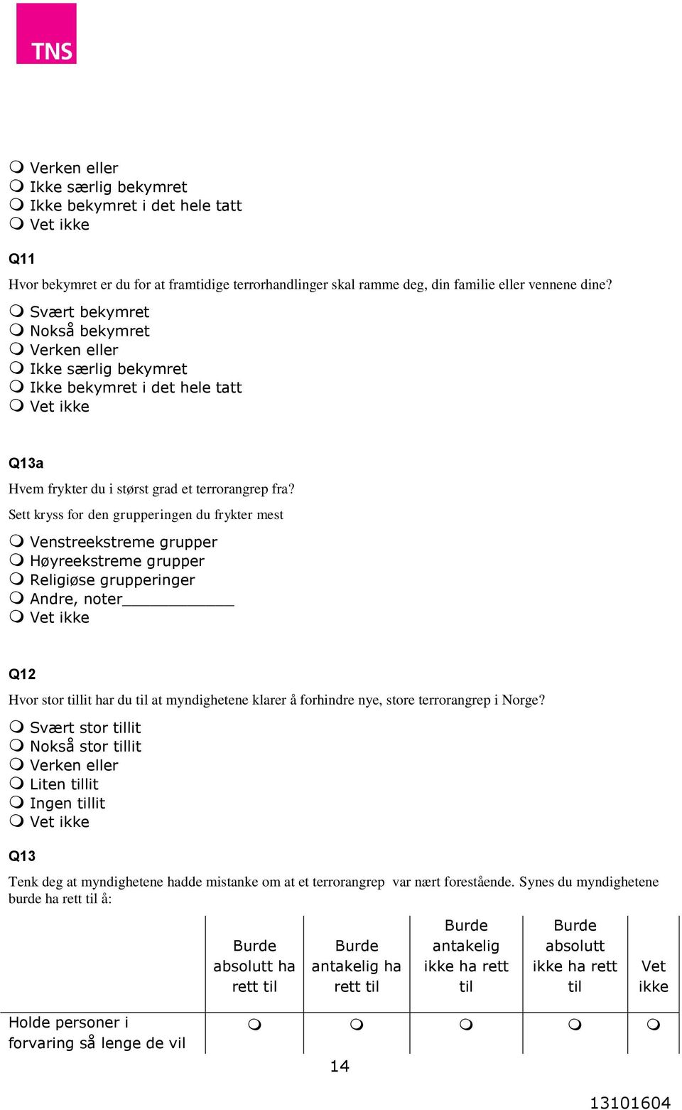 Sett kryss for den grupperingen du frykter mest Venstreekstreme grupper Høyreekstreme grupper Religiøse grupperinger Andre, noter Q12 Hvor stor tillit har du til at myndighetene klarer å forhindre