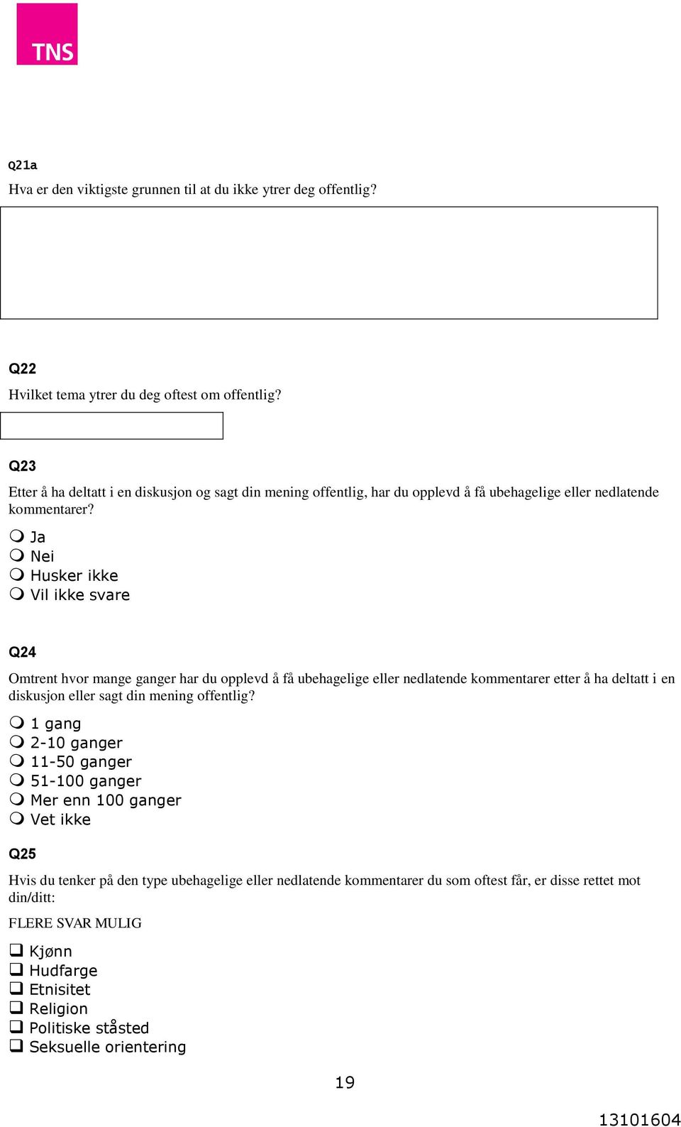 Ja Nei Husker ikke Vil ikke svare Q24 Omtrent hvor mange ganger har du opplevd å få ubehagelige nedlatende kommentarer etter å ha deltatt i en diskusjon sagt din mening