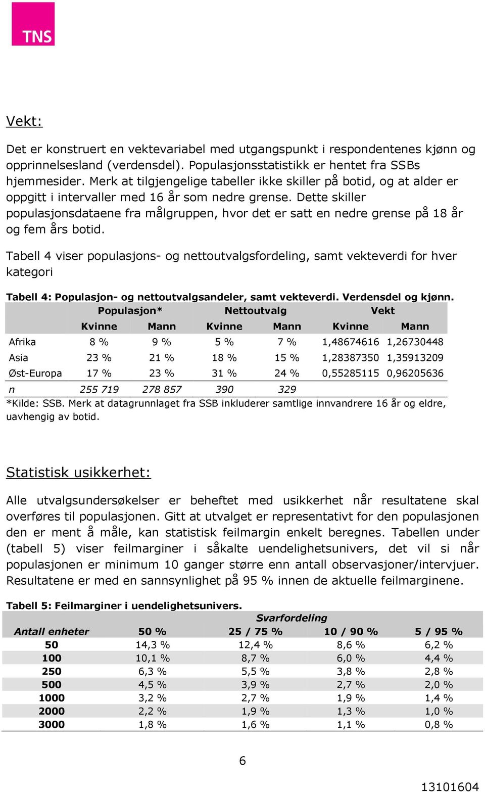 Dette skiller populasjonsdataene fra målgruppen, hvor det er satt en nedre grense på 18 år og fem års botid.