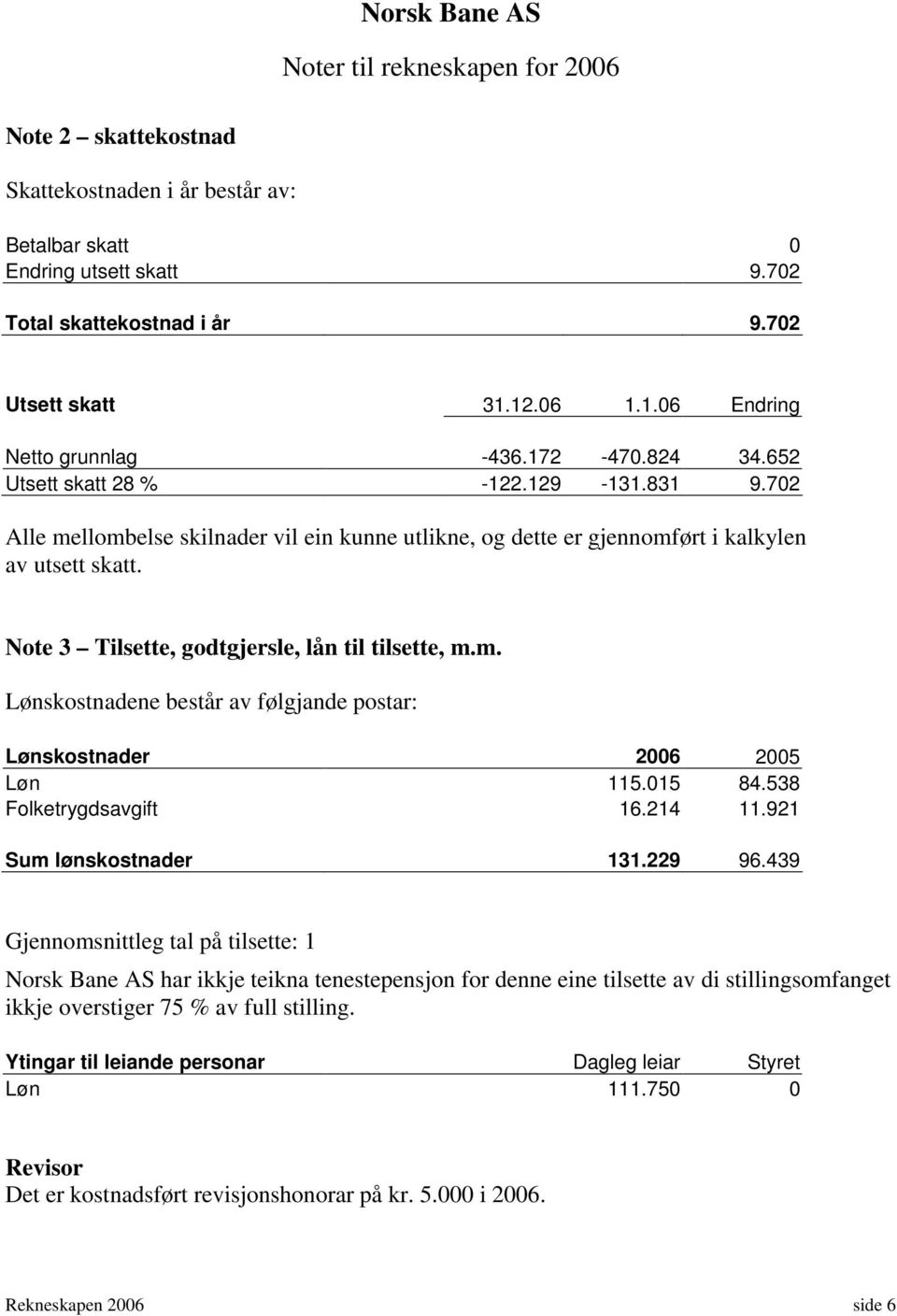 702 Alle mellombelse skilnader vil ein kunne utlikne, og dette er gjennomført i kalkylen av utsett skatt. Note 3 Tilsette, godtgjersle, lån til tilsette, m.m. Lønskostnadene består av følgjande postar: Lønskostnader 2006 2005 Løn 115.