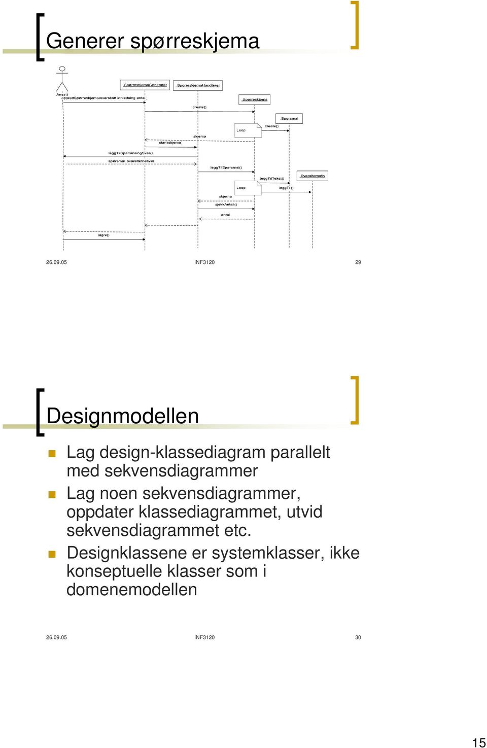 sekvensdiagrammer Lag noen sekvensdiagrammer, oppdater klassediagrammet,