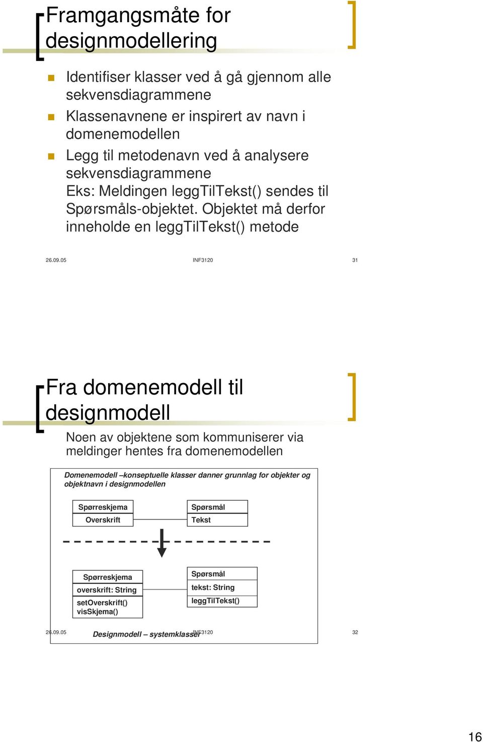 05 INF3120 31 Fra domenemodell til designmodell Noen av objektene som kommuniserer via meldinger hentes fra domenemodellen Domenemodell konseptuelle klasser danner grunnlag for