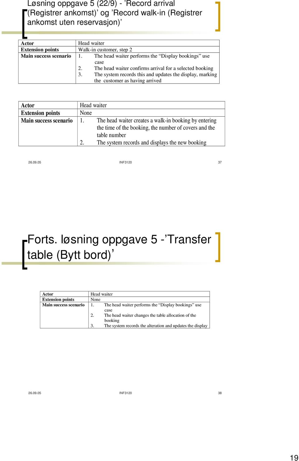 The system records this and updates the display, marking the customer as having arrived Actor Head waiter Extension points None Main success scenario 1.