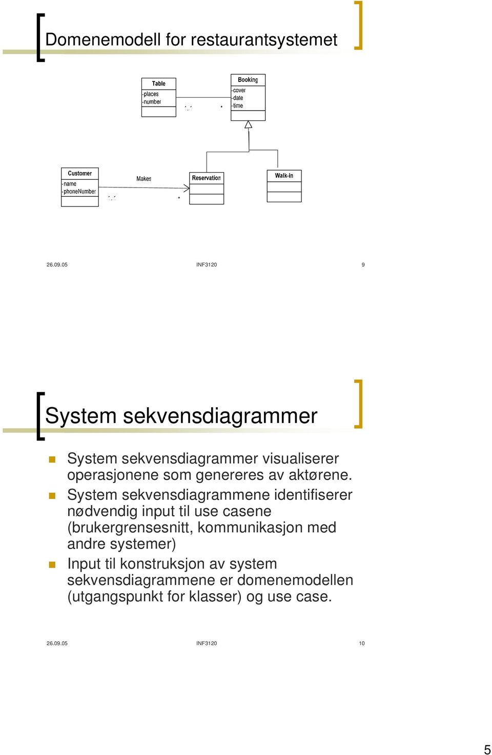 av aktørene.