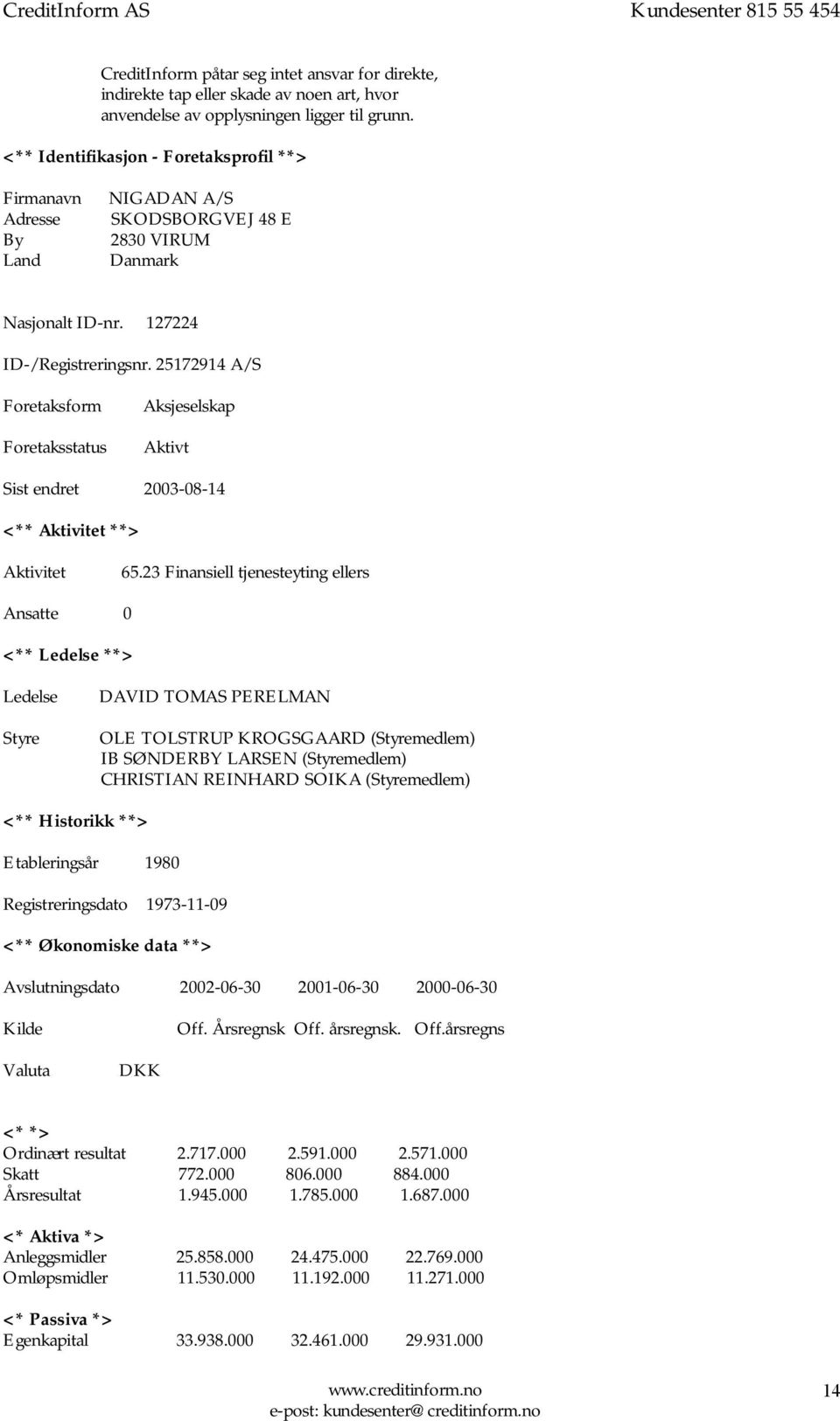 25172914 A/S Foretaksform Foretaksstatus Aksjeselskap Aktivt Sist endret 2003-08-14 <** Aktivitet **> Aktivitet 65.