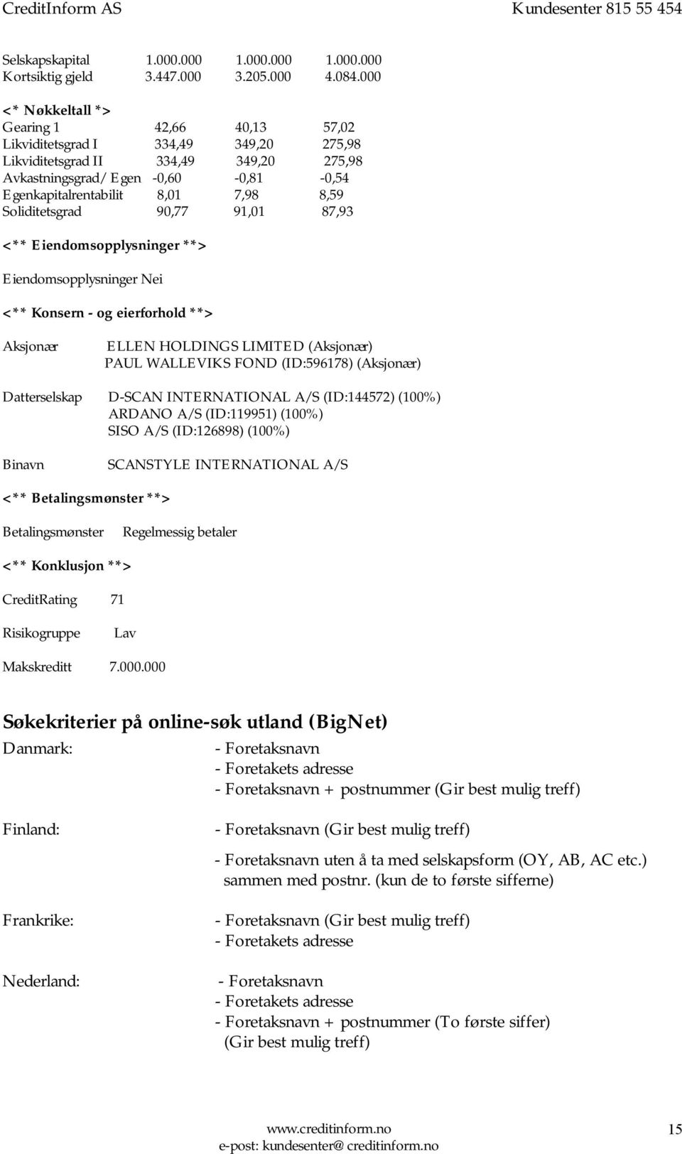 8,59 Soliditetsgrad 90,77 91,01 87,93 <** Eiendomsopplysninger **> Eiendomsopplysninger Nei <** Konsern - og eierforhold **> Aksjonær ELLEN HOLDINGS LIMITED (Aksjonær) PAUL WALLEVIKS FOND (ID:596178)