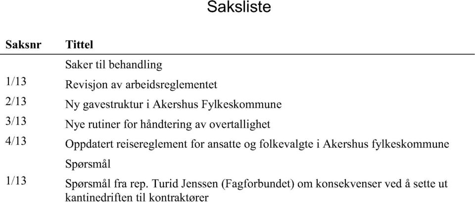 Oppdatertreisereglement for ansatteog folkevalgtei Akershusfylkeskommune Spørsmål 1/13