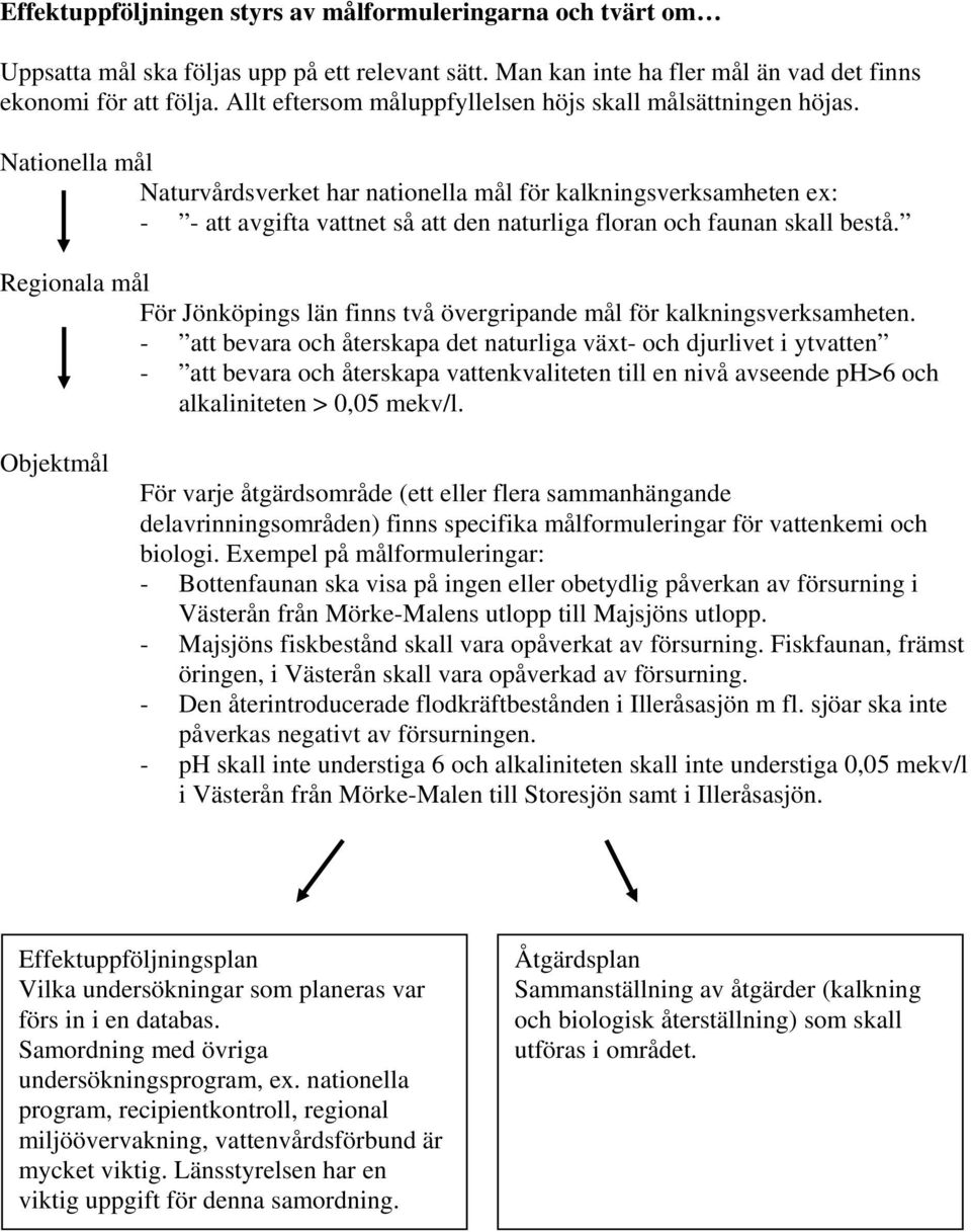 Nationella mål Naturvårdsverket har nationella mål för kalkningsverksamheten ex: - - att avgifta vattnet så att den naturliga floran och faunan skall bestå.