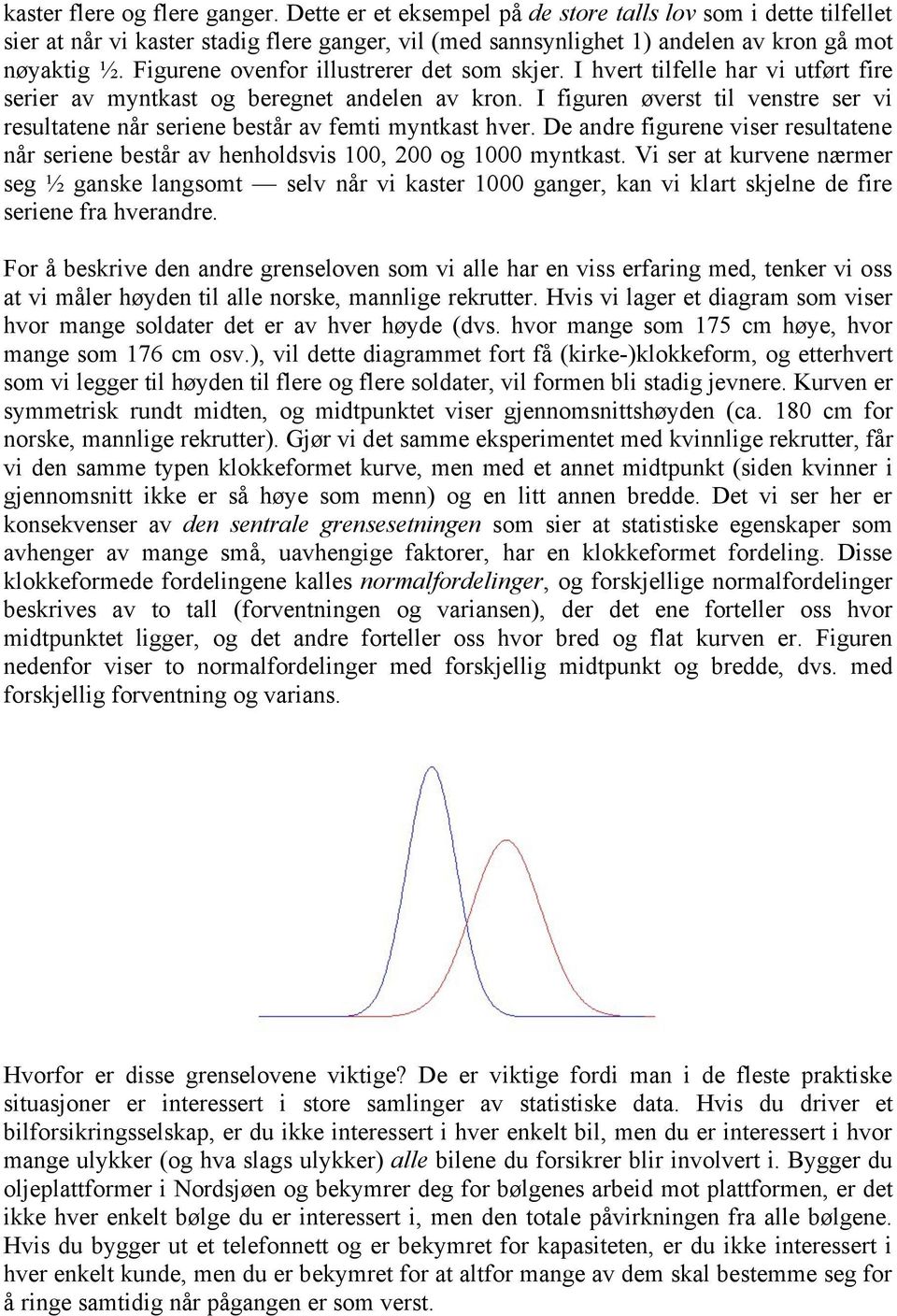 I figuren øverst til venstre ser vi resultatene når seriene består av femti myntkast hver. De andre figurene viser resultatene når seriene består av henholdsvis 100, 200 og 1000 myntkast.