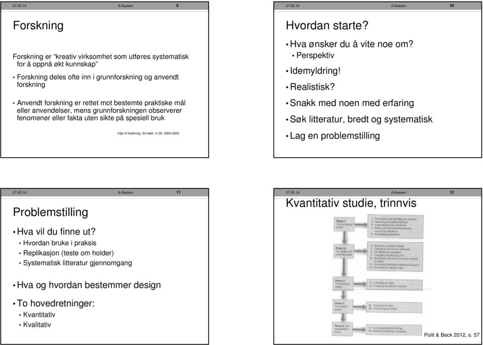 rettet mot bestemte praktiske mål eller anvendelser, mens grunnforskningen observerer fenomener eller fakta uten sikte på spesiell bruk Vilje til forskning. St.meld. nr 20. 2004-2005 Hvordan starte?