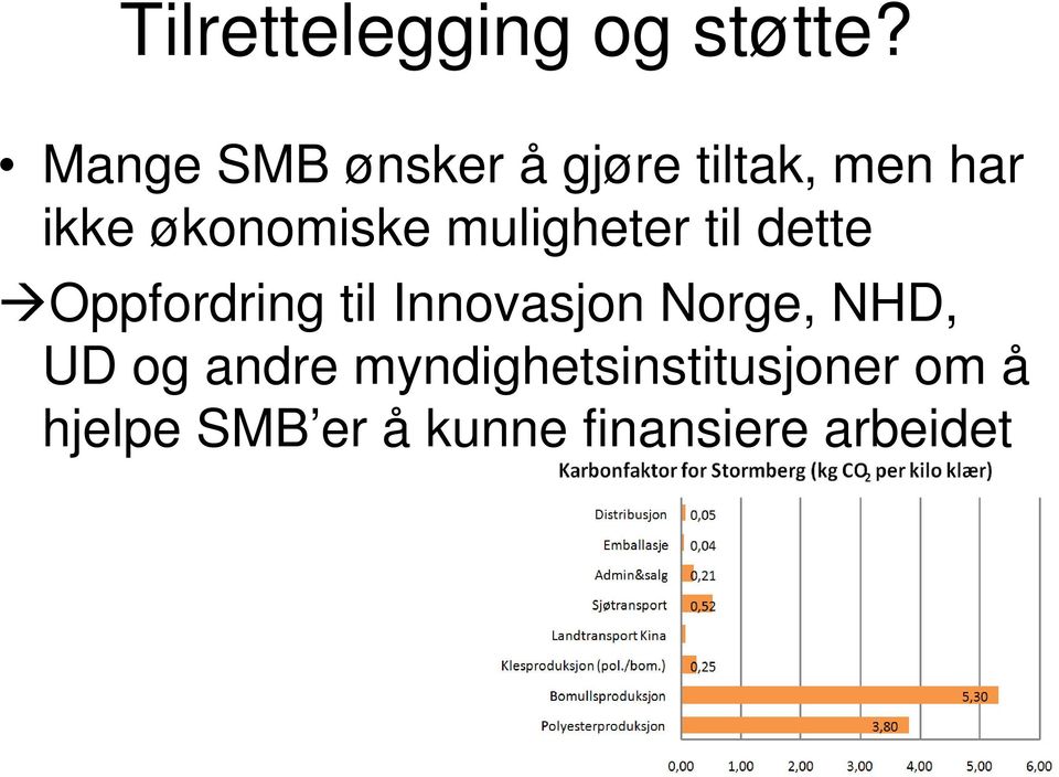 muligheter til dette Oppfordring til Innovasjon Norge,