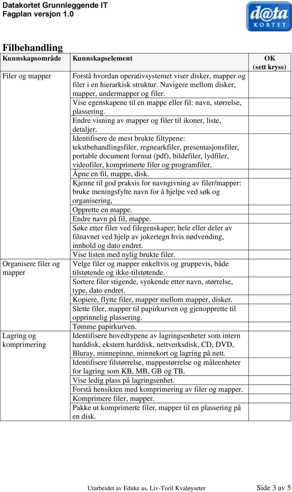 Identifisere de mest brukte filtypene: tekstbehandlingsfiler, regnearkfiler, presentasjonsfiler, portable document format (pdf), bildefiler, lydfiler, videofiler, komprimerte filer og programfiler.