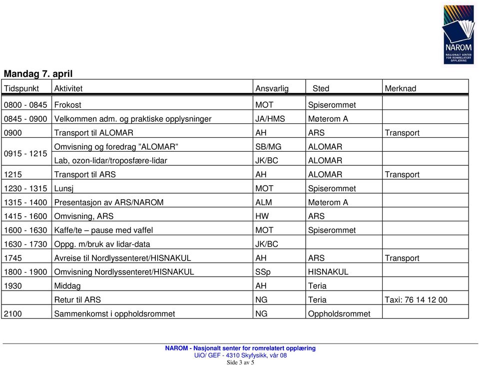 Transport til ARS AH ALOMAR Transport 1230-1315 Lunsj MOT Spiserommet 1315-1400 Presentasjon av ARS/NAROM ALM Møterom A 1415-1600 Omvisning, ARS HW ARS 1600-1630 Kaffe/te pause med vaffel