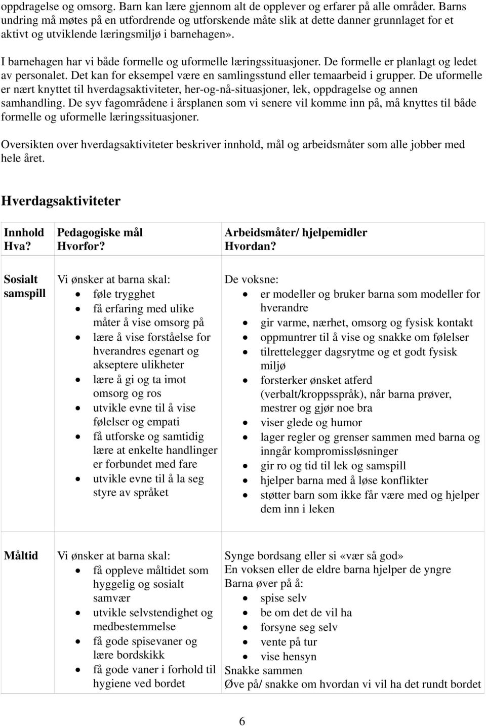 I barnehagen har vi både formelle og uformelle læringssituasjoner. De formelle er planlagt og ledet av personalet. Det kan for eksempel være en samlingsstund eller temaarbeid i grupper.