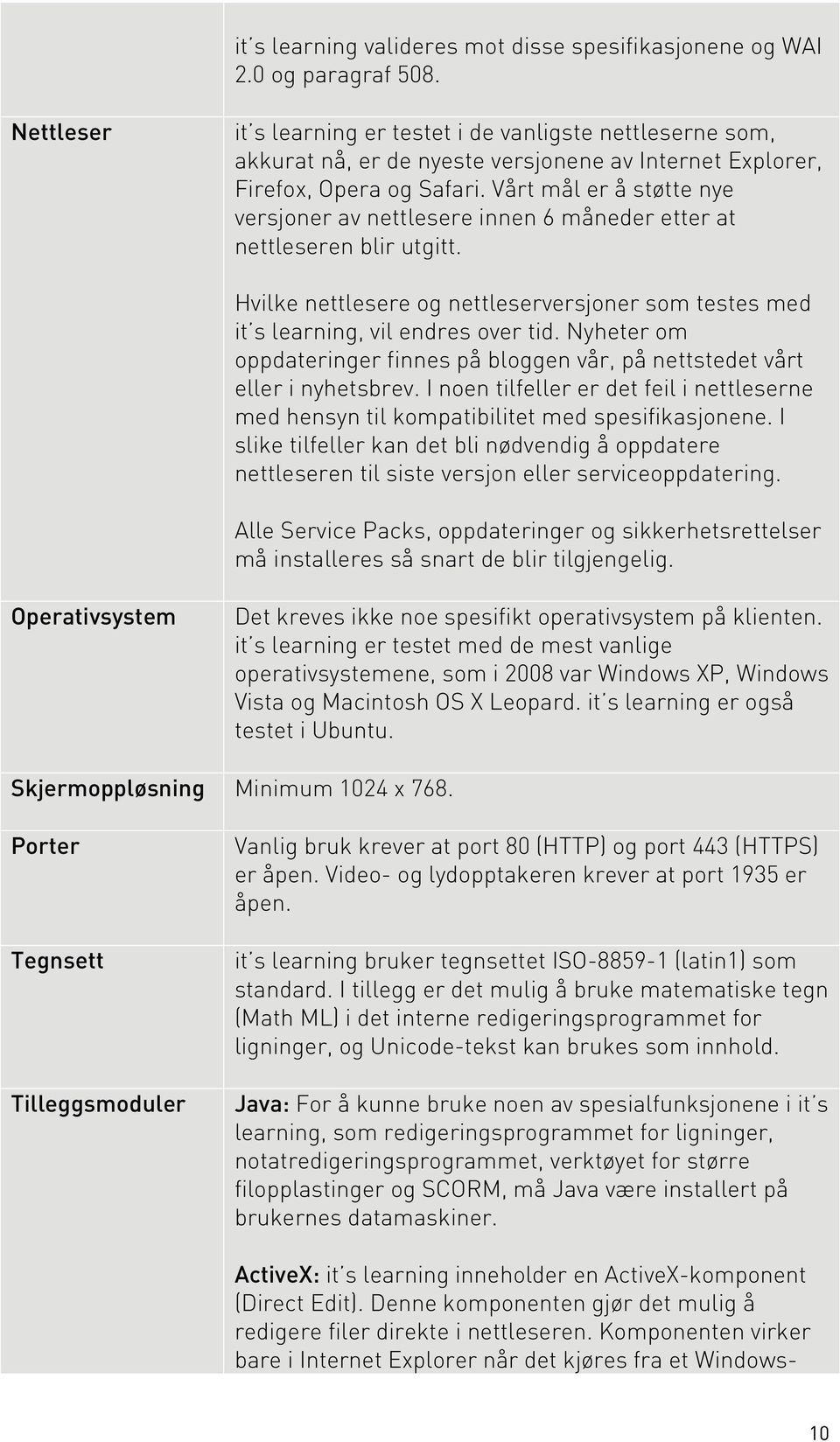 Vårt mål er å støtte nye versjoner av nettlesere innen 6 måneder etter at nettleseren blir utgitt. Hvilke nettlesere og nettleserversjoner som testes med it s learning, vil endres over tid.