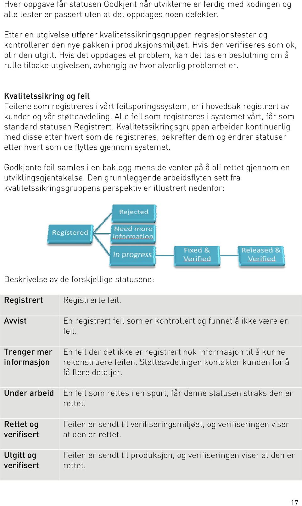 Hvis det oppdages et problem, kan det tas en beslutning om å rulle tilbake utgivelsen, avhengig av hvor alvorlig problemet er.