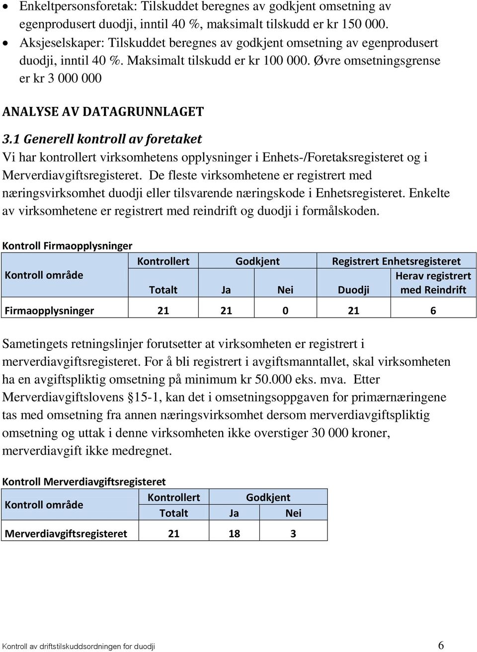 1 Generell kontroll av foretaket Vi har kontrollert virksomhetens opplysninger i Enhets-/Foretaksregisteret og i Merverdiavgiftsregisteret.