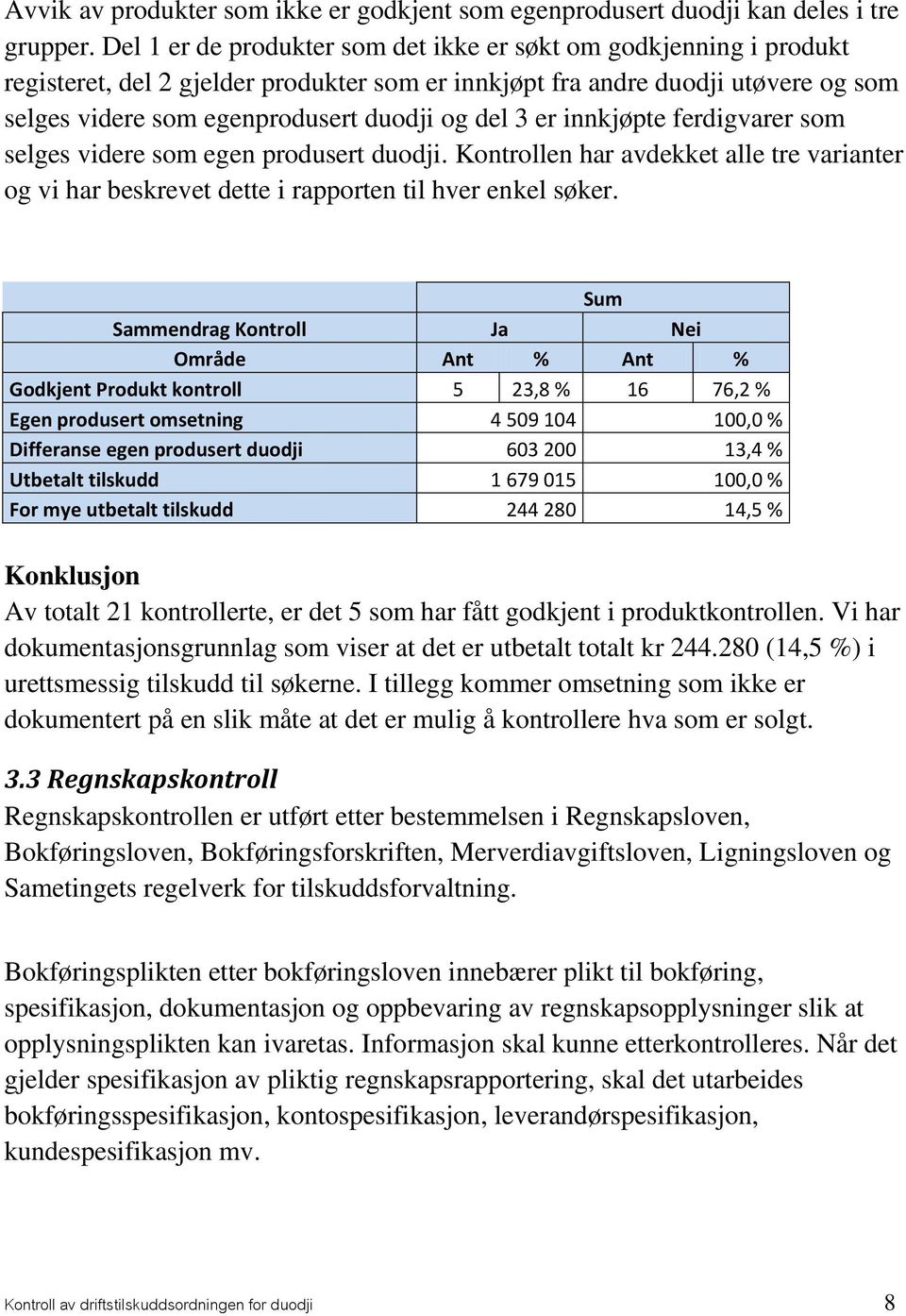 er innkjøpte ferdigvarer som selges videre som egen produsert duodji. Kontrollen har avdekket alle tre varianter og vi har beskrevet dette i rapporten til hver enkel søker.