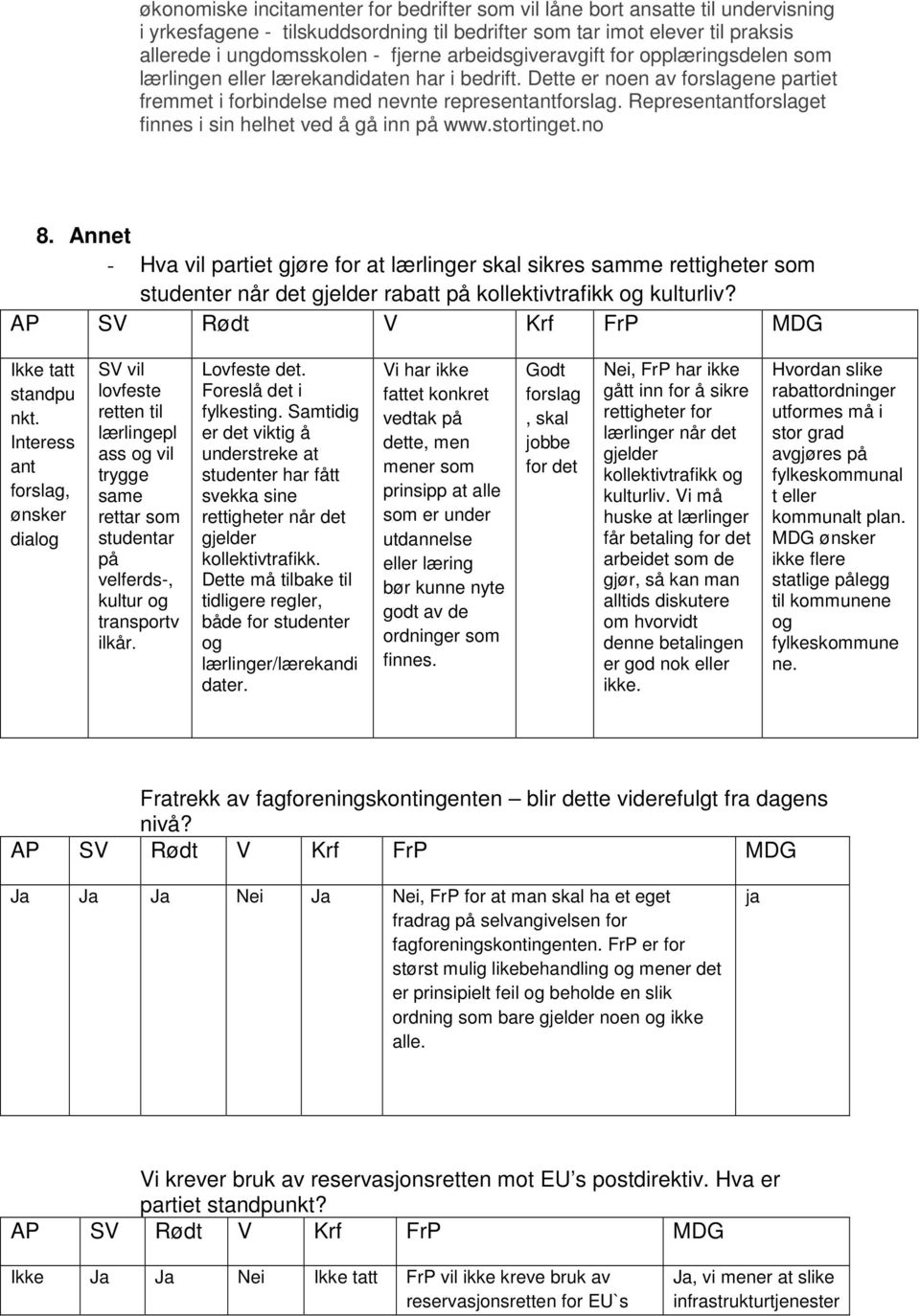 Representantforslaget finnes i sin helhet ved å gå inn www.stortinget.no 8.