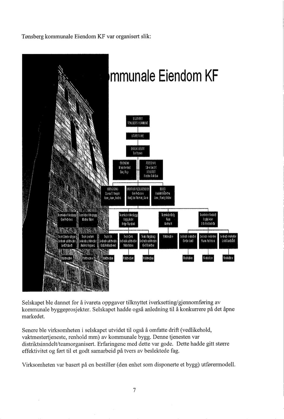 Senere be vrksomheten seskapet utvdet t også å omfatte drft (vedkehod, vaktmestertjeneste, renhod mm) av kommunae bygg.