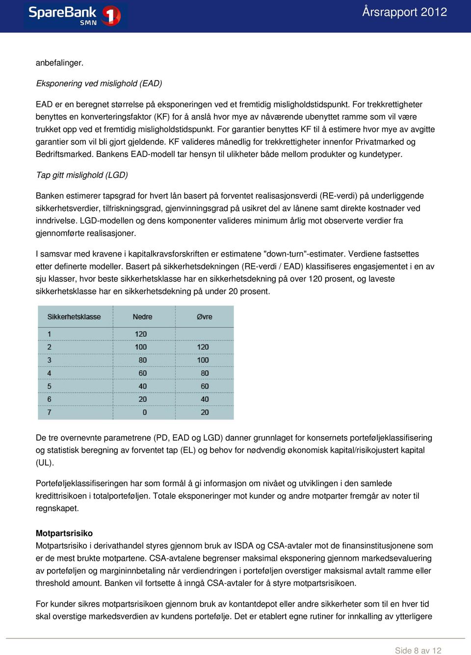 For garantier benyttes KF til å estimere hvor mye av avgitte garantier som vil bli gjort gjeldende. KF valideres månedlig for trekkrettigheter innenfor Privatmarked og Bedriftsmarked.