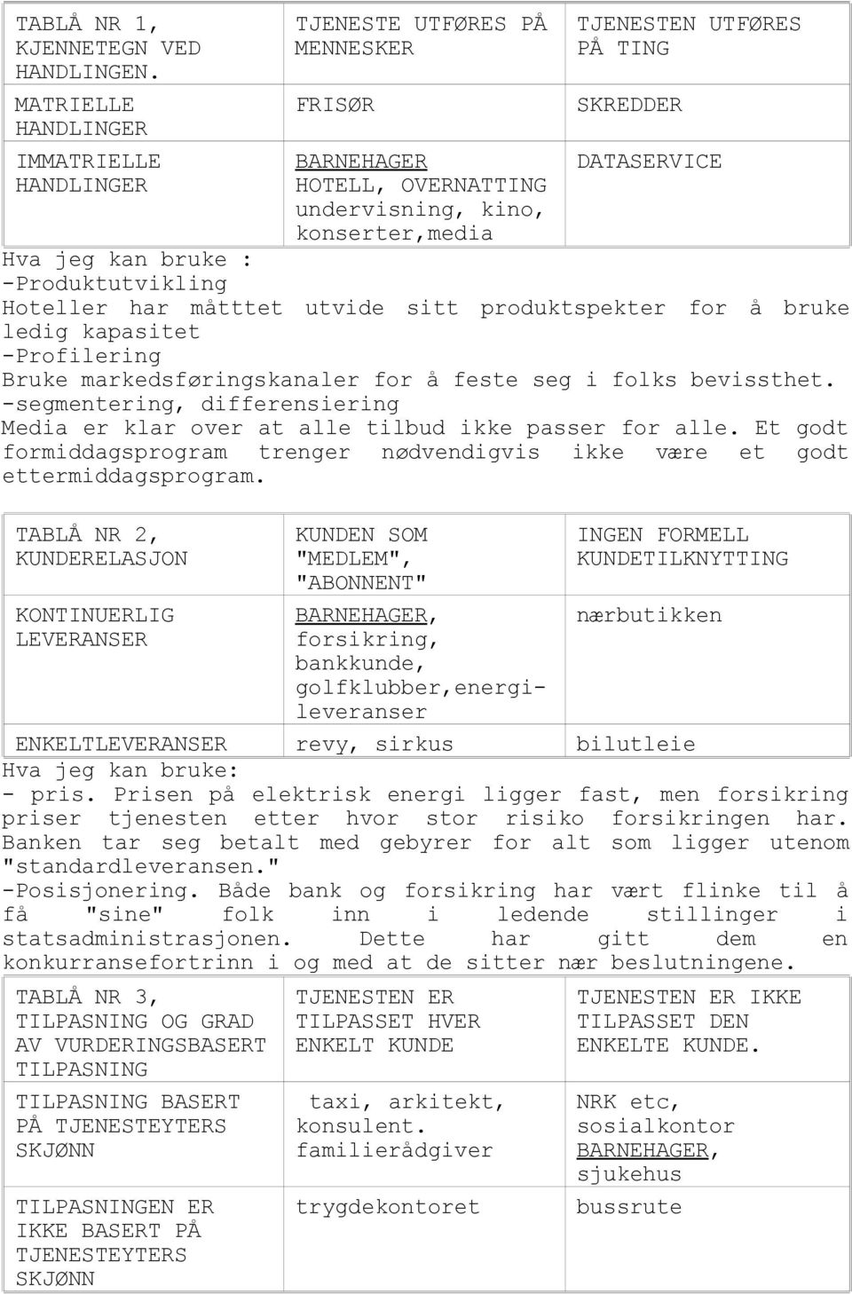 bruke : -Produktutvikling Hoteller har måtttet utvide sitt produktspekter for å bruke ledig kapasitet -Profilering Bruke markedsføringskanaler for å feste seg i folks bevissthet.