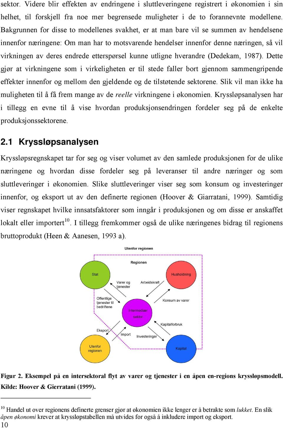 endrede etterspørsel kunne utligne hverandre (Dedekam, 1987).