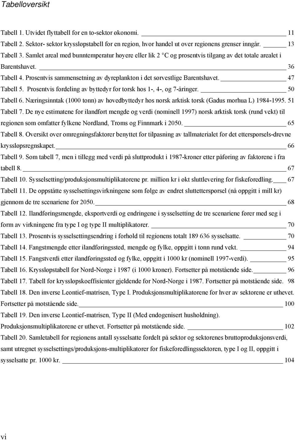 47 Tabell 5. Prosentvis fordeling av byttedyr for torsk hos 1-, 4-, og 7-åringer. 50 Tabell 6. Næringsinntak (1000 tonn) av hovedbyttedyr hos norsk arktisk torsk (Gadus morhua L) 1984-1995.