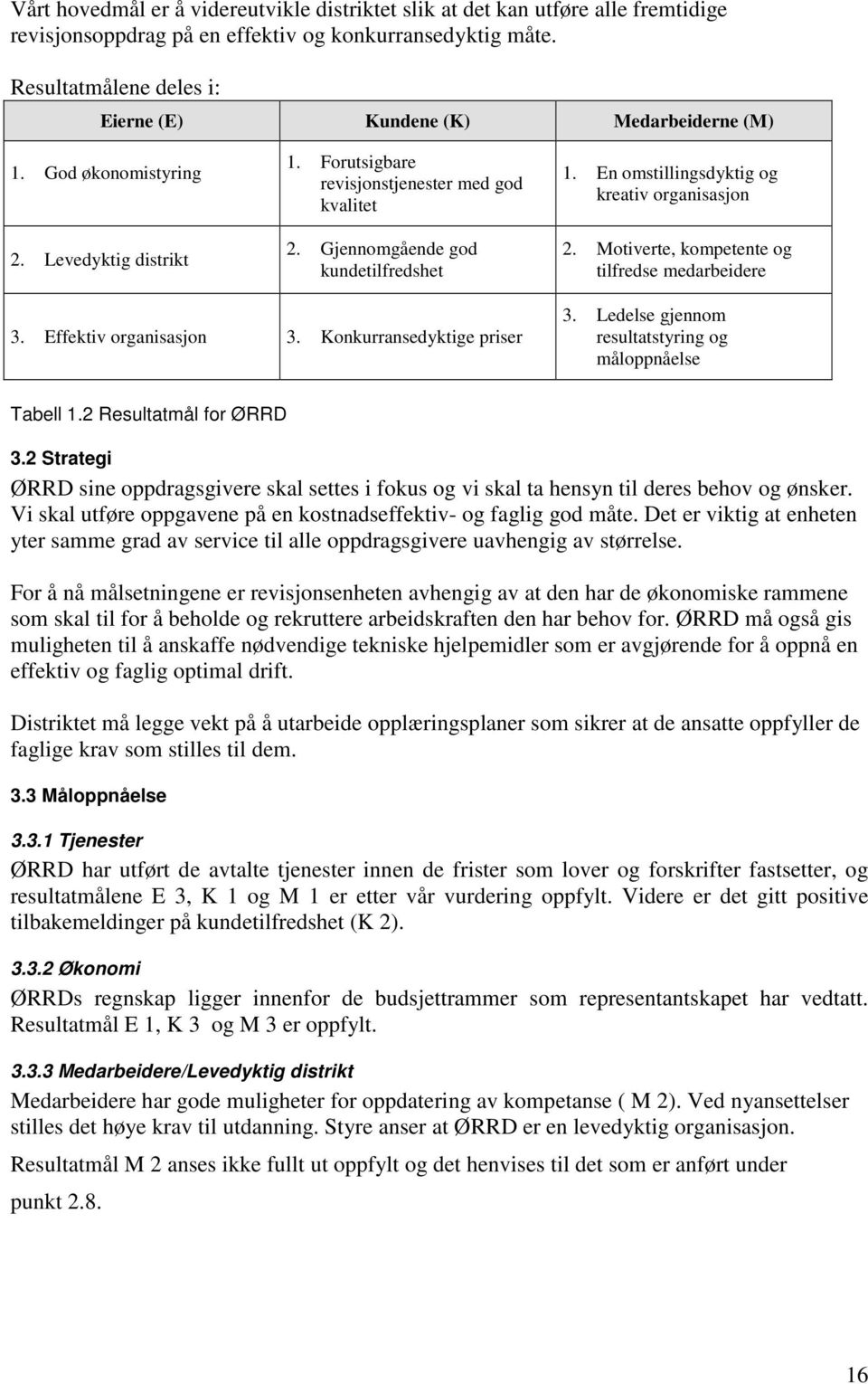 Gjennomgående god kundetilfredshet 1. En omstillingsdyktig og kreativ organisasjon 2. Motiverte, kompetente og tilfredse medarbeidere 3. Effektiv organisasjon 3. Konkurransedyktige priser 3.