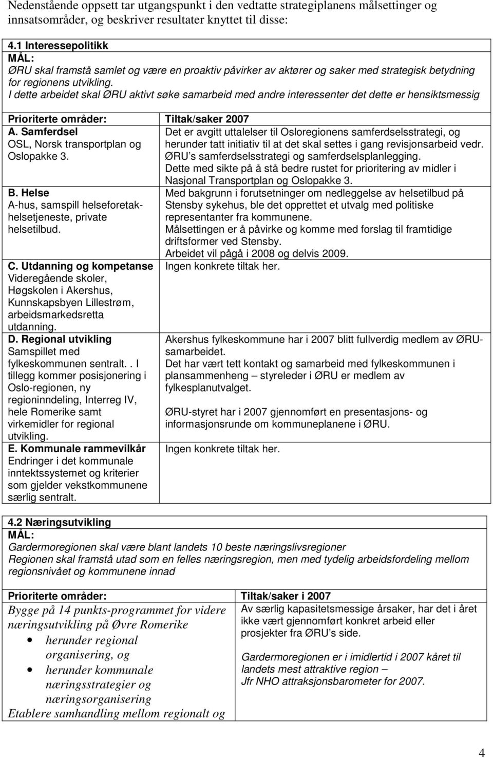 I dette arbeidet skal ØRU aktivt søke samarbeid med andre interessenter det dette er hensiktsmessig Prioriterte områder: Tiltak/saker 2007 A.