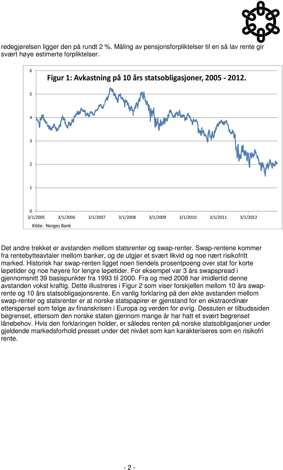 Swap-rentene kommer fra rentebytteavtaler mellom banker, og de utgjør et svært likvid og noe nært risikofritt marked.