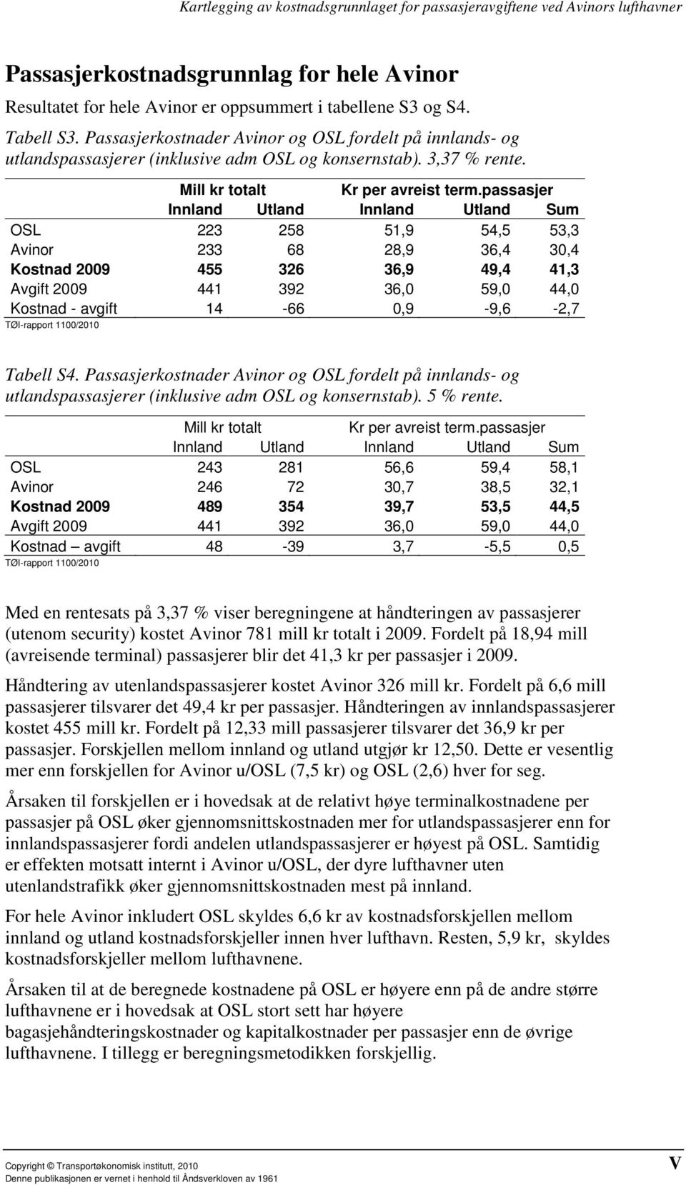 passasjer OSL 223 258 51,9 54,5 53,3 Avinor 233 68 28,9 36,4 30,4 Kostnad 2009 455 326 36,9 49,4 41,3 Avgift 2009 441 392 36,0 59,0 44,0 Kostnad - avgift 14-66 0,9-9,6-2,7 Tabell S4.