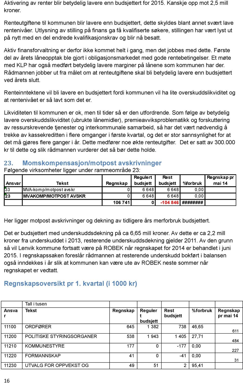 Aktiv finansforvaltning er derfor ikke kommet helt i gang, men det jobbes med dette. Første del av årets låneopptak ble gjort i obligasjonsmarkedet med gode rentebetingelser.