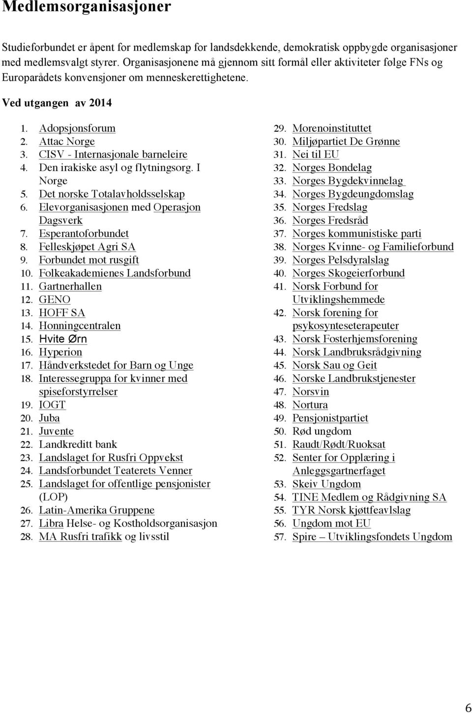 CISV - Internasjonale barneleire 4. Den irakiske asyl og flytningsorg. I Norge 5. Det norske Totalavholdsselskap 6. Elevorganisasjonen med Operasjon Dagsverk 7. Esperantoforbundet 8.