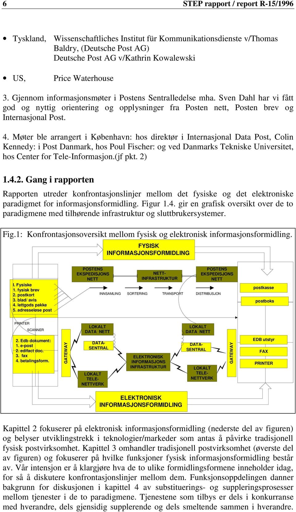 Møter ble arrangert i København: hos direktør i Internasjonal Data Post, Colin Kennedy: i Post Danmark, hos Poul Fischer: og ved Danmarks Tekniske Universitet, hos Center for Tele-Informasjon.(jf pkt.