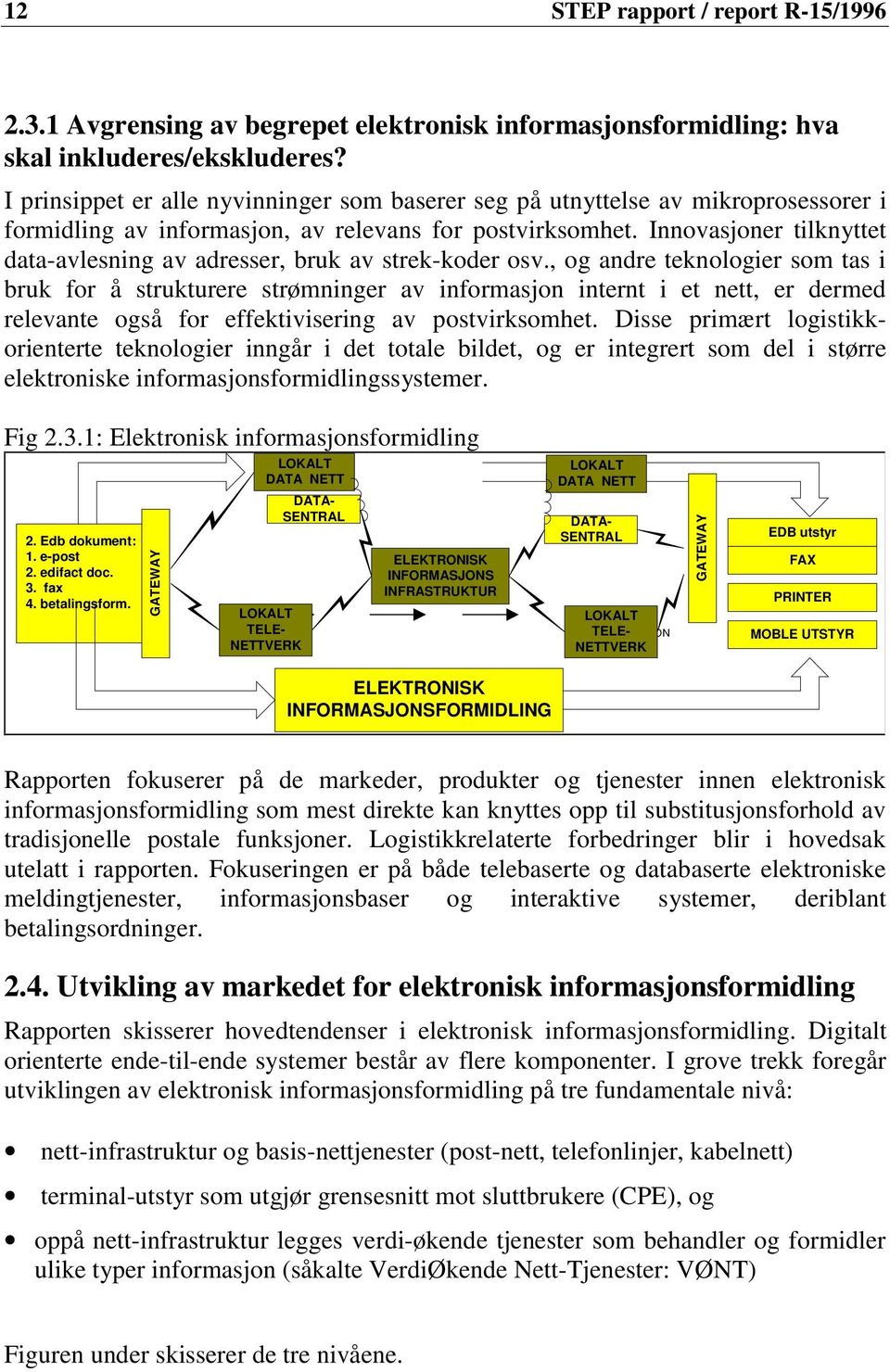 Innovasjoner tilknyttet data-avlesning av adresser, bruk av strek-koder osv.