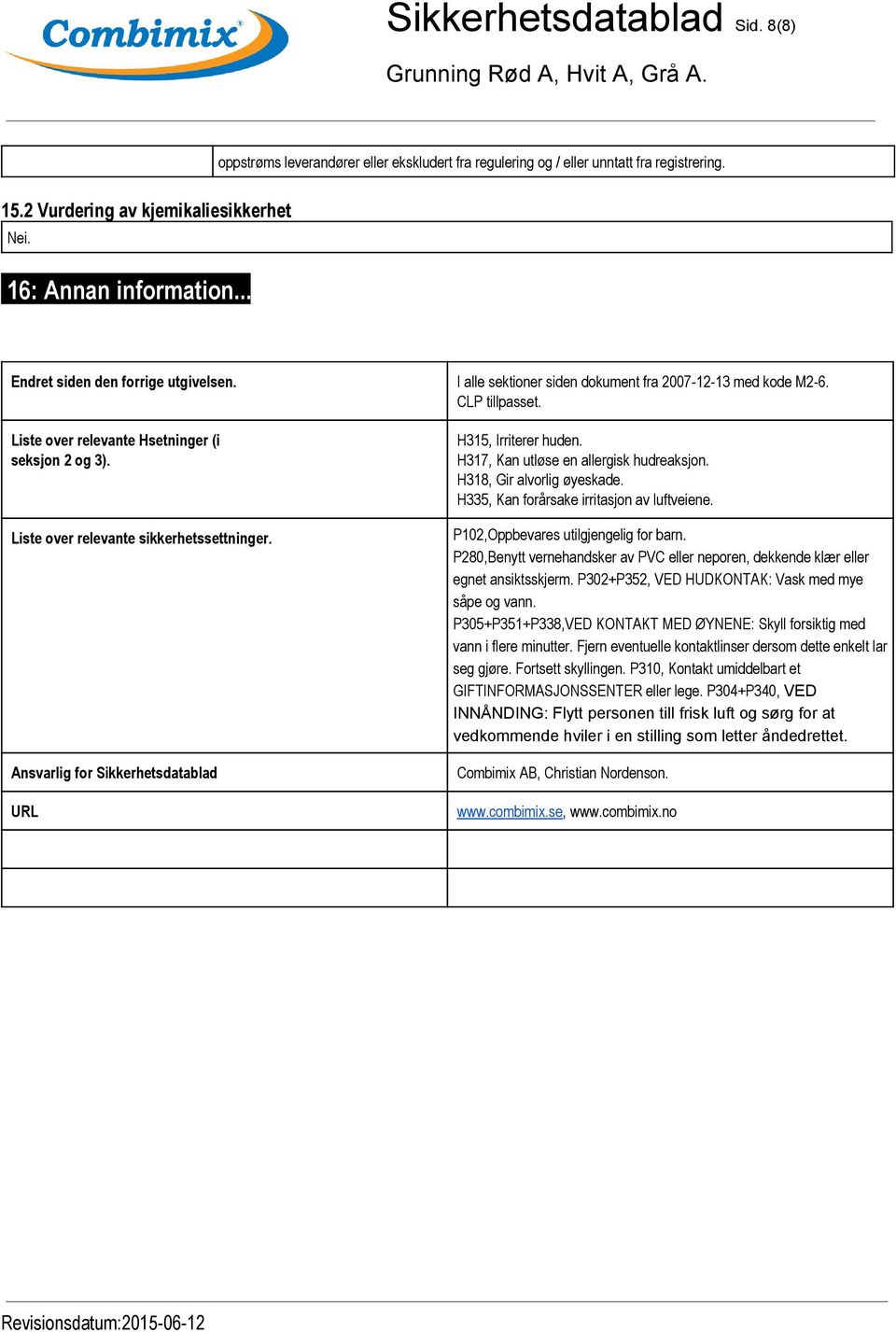 Ansvarlig for Sikkerhetsdatablad URL I alle sektioner siden dokument fra 2007 12 13 med kode M2 6. CLP tillpasset. H315, Irriterer huden. H317, Kan utløse en allergisk hudreaksjon.