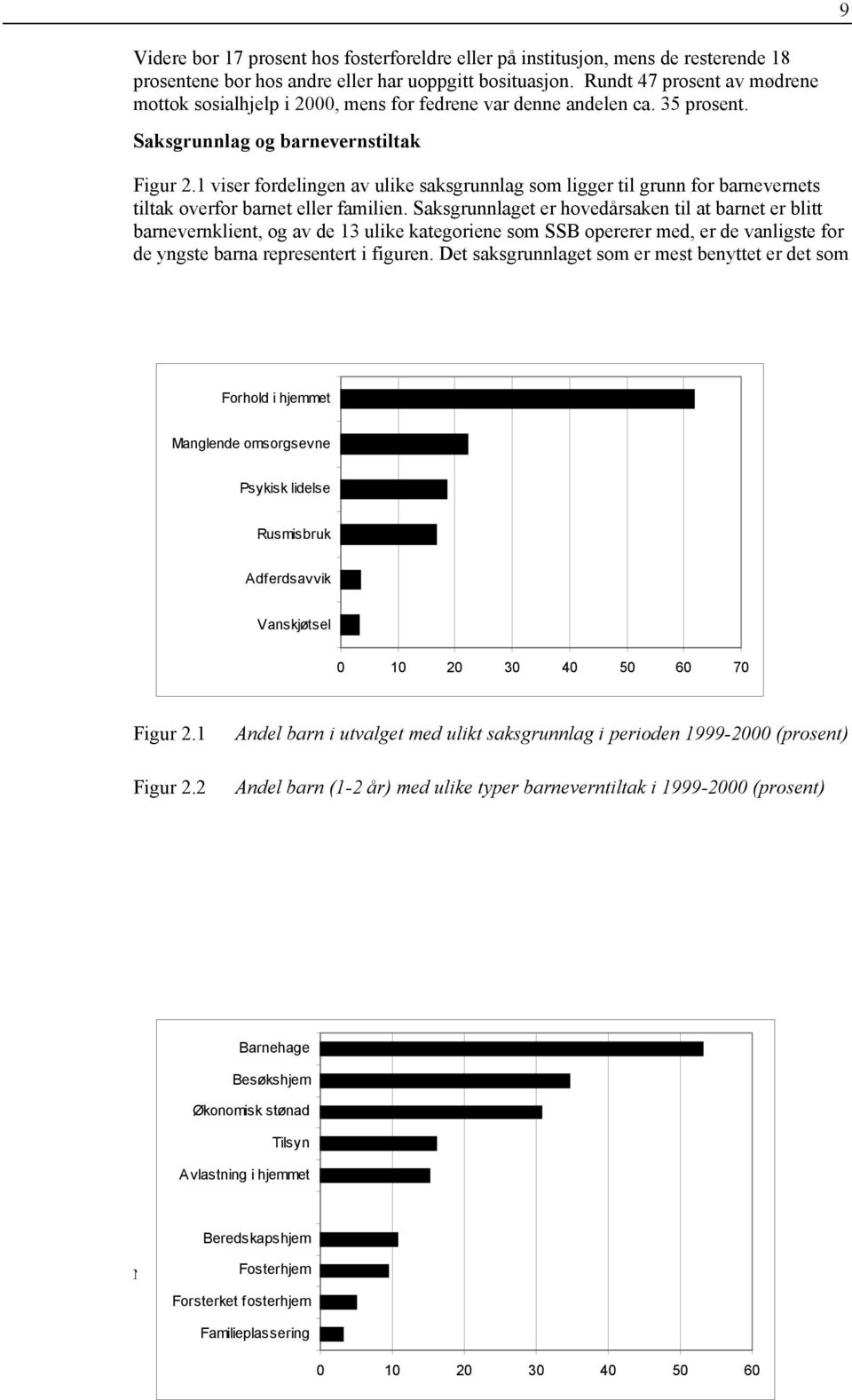 1 viser fordelingen av ulike saksgrunnlag som ligger til grunn for barnevernets tiltak overfor barnet eller familien.