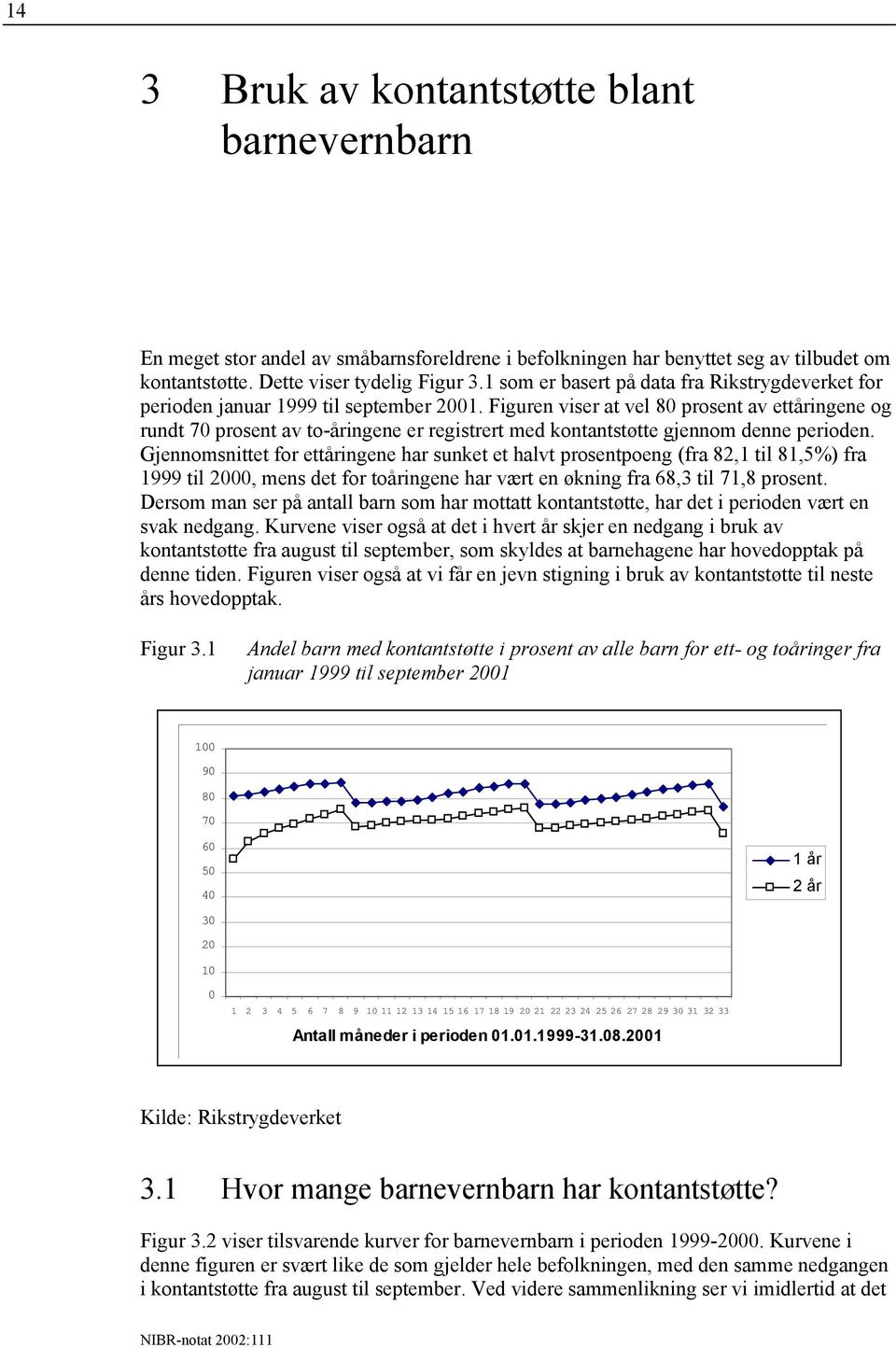 Figuren viser at vel 80 prosent av ettåringene og rundt 70 prosent av to-åringene er registrert med kontantstøtte gjennom denne perioden.