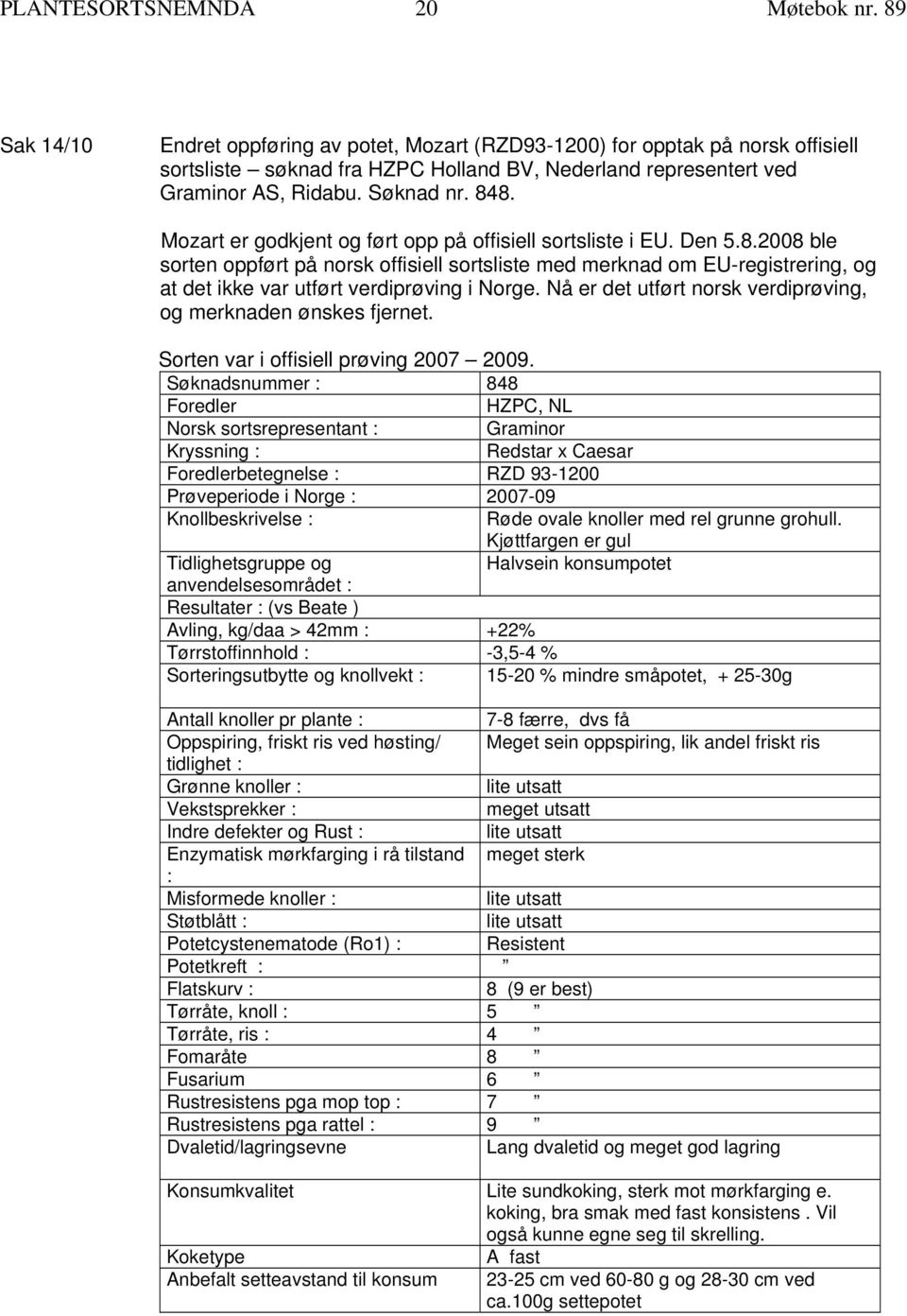 Mozart er godkjent og ført opp på offisiell sortsliste i EU. Den 5.8.