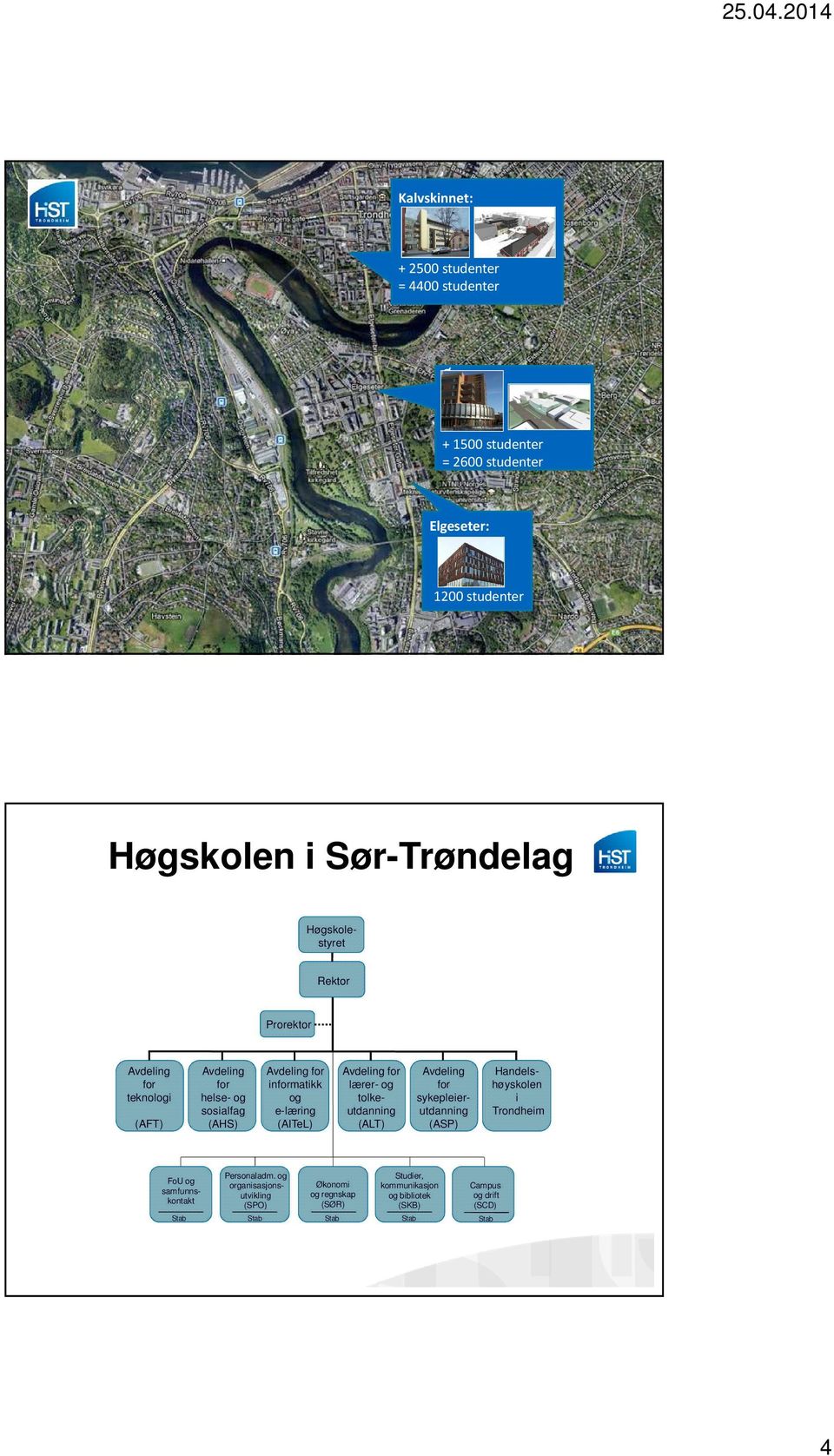 Avdeling for lærer- og tolkeutdanning (ALT) Avdeling for sykepleierutdanning (ASP) Handelshøyskolen i Trondheim FoU og samfunnskontakt