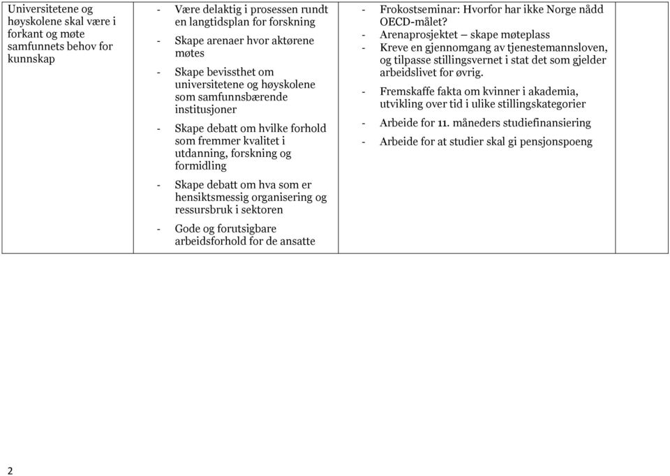 hensiktsmessig organisering og ressursbruk i sektoren - Gode og forutsigbare arbeidsforhold for de ansatte - Frokostseminar: Hvorfor har ikke Norge nådd OECD-målet?