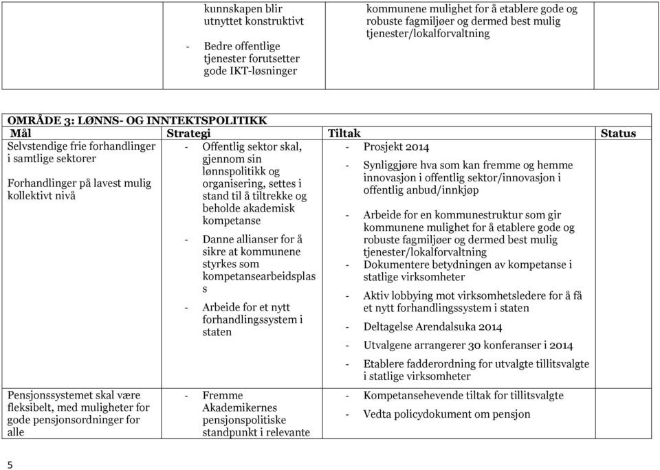 være fleksibelt, med muligheter for gode pensjonsordninger for alle - Offentlig sektor skal, gjennom sin lønnspolitikk og organisering, settes i stand til å tiltrekke og beholde akademisk kompetanse